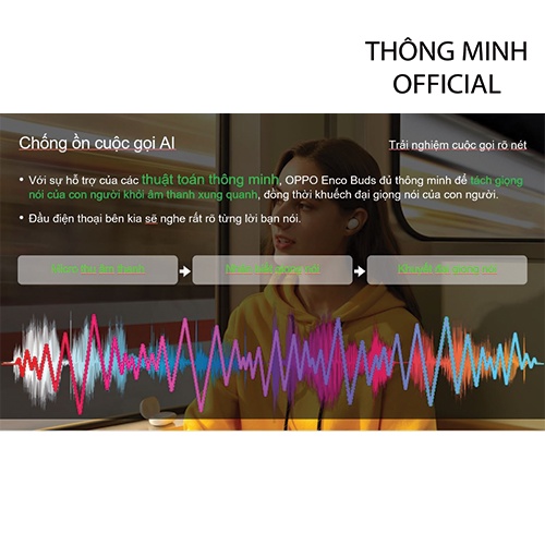 Tai nghe Bluetooth OPPO Enco Buds - Hàng Chính Hãng