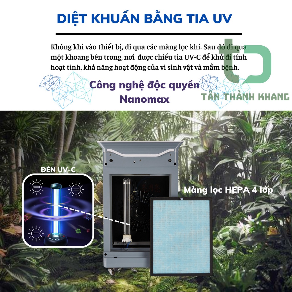 Máy Lọc Không Khí Nanomax A-01, Bộ Lọc Hepa 4 Lớp Lọc Bụi Mịn, Màn Hình Cảm Ứng Tích Hợp Điện Thoại Thông Minh
