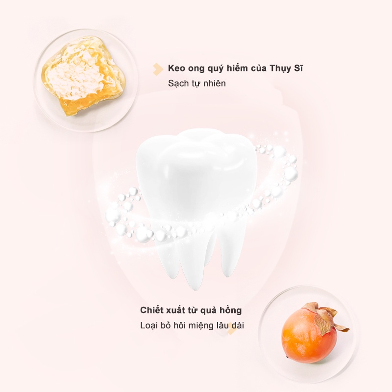 Bop Hộp 20 Gói Nước Súc Răng Miệng Hương Trái Cây Nhỏ Gọn Cho Nam Nữ