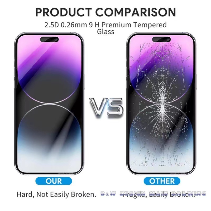 Kính Cường Lực Trong Suốt Bảo Vệ Màn Hình iPhone 14 13 12 11 Pro Max 14Plus 12Mini 11Pro IX XS Max 13 i6s 6s i7 i8