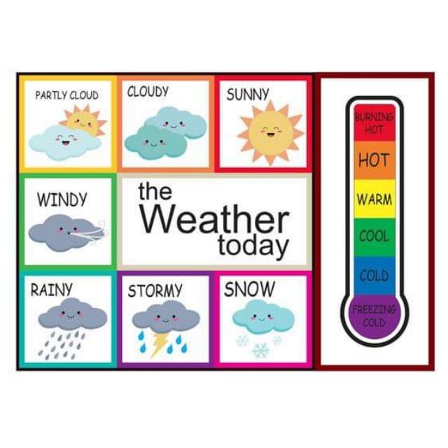 DECAL DÁN TƯỜNG THỜI TIẾT