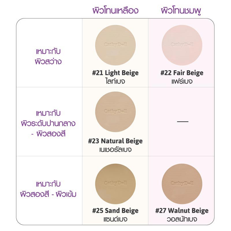 Phấn Phủ mịn mỏng siêu lì lâu trôi Cathy Doll Magic Dolly Face Two Way Cake Powder SPF30 PA+++ 12g
