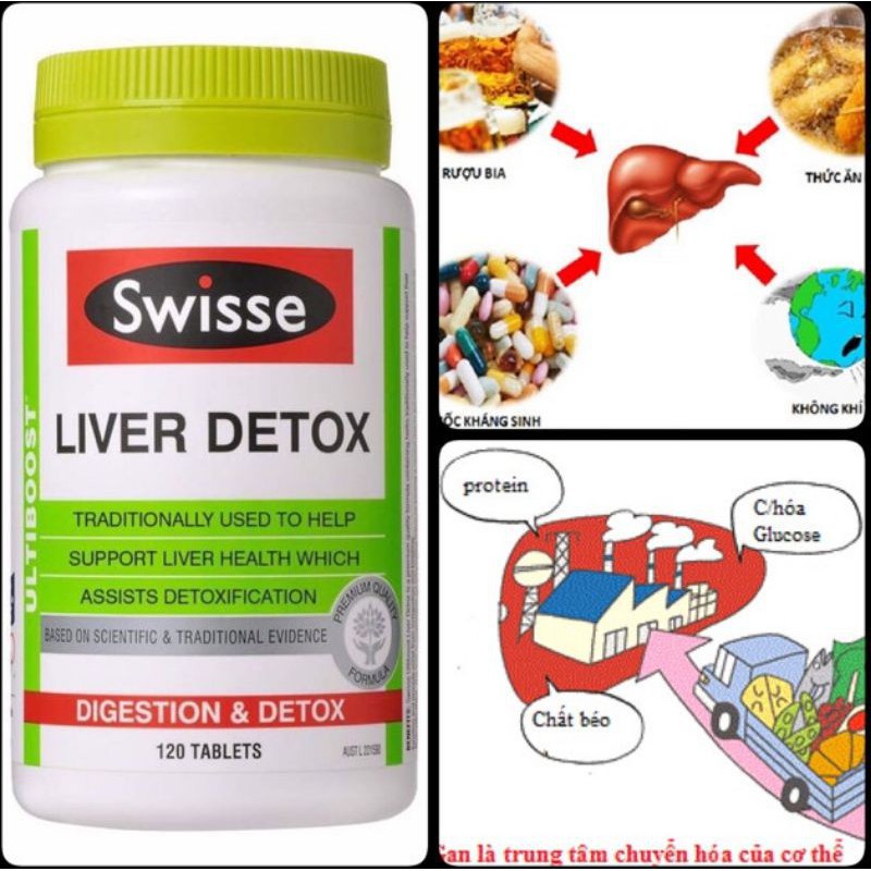 Viên Uống Hỗ Trợ Thải Độc Gan [Úc] Swisse Liver Detox 120 viên