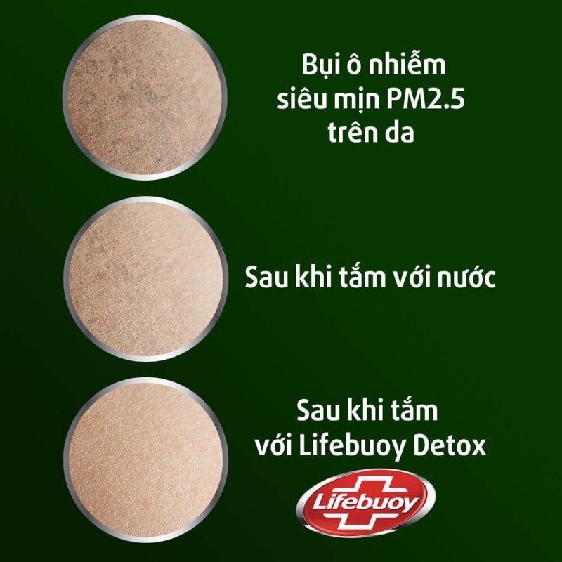 FREESHIP_Sữa tắm Detox Lifebuoy - Matcha & Khổ Qua
