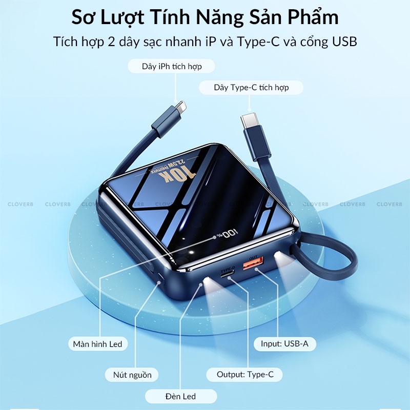 Pin Dự Phòng 10000mAh REMAX Nhỏ Gọn Sạc Nhanh 22.5W Tích Hợp 2 Dây Cáp Sạc Cho iP 13 Pro Max Samsung Xiaomi Huawei Oppo