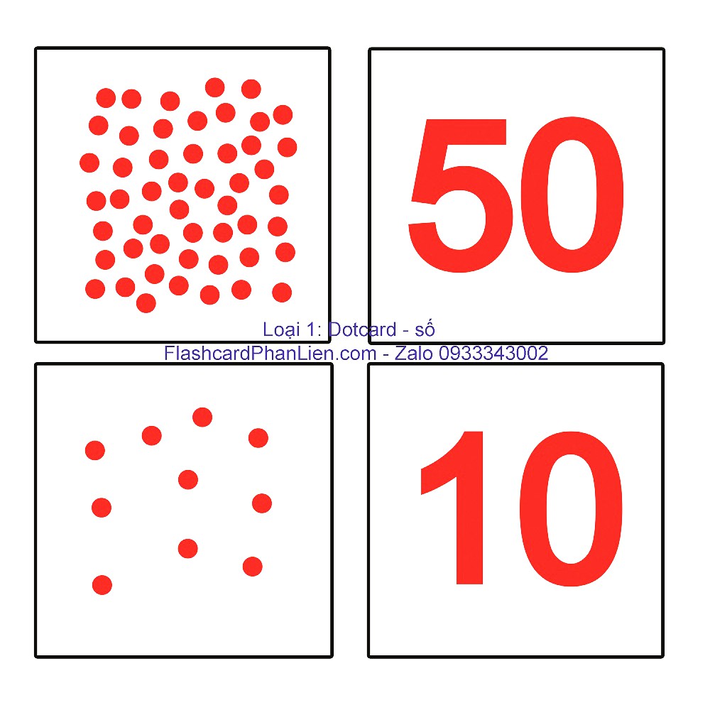 Thẻ dotcard 0-50 và 51-100 (2 loại) có số và công thức tính