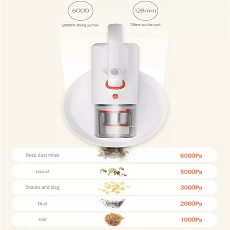 Máy Hút Bụi UV-C Cầm Tay - Giường Nệm, Sofa, Chăn Mền CM1300 DEM(BẢO HÀNH 12 Tháng) | BigBuy360 - bigbuy360.vn