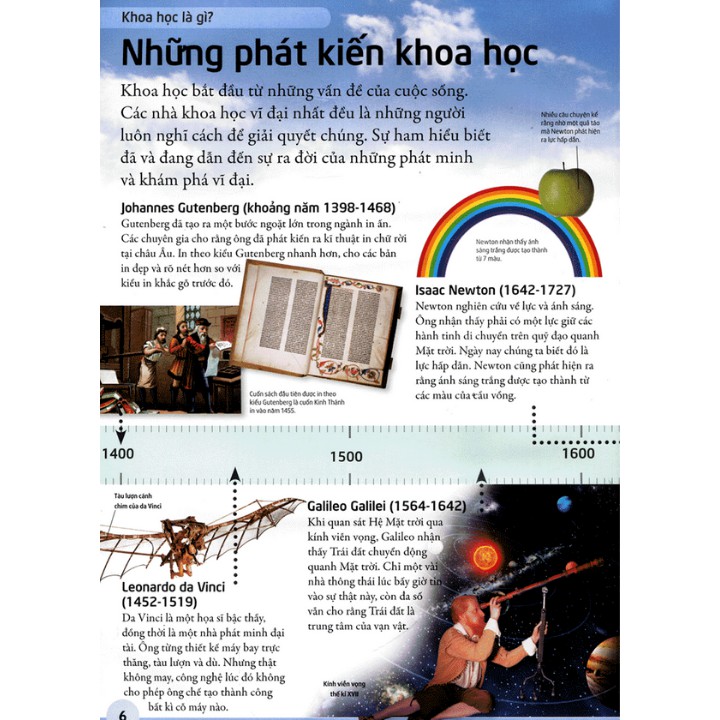 Sách - Bách Khoa Cho Trẻ Em - Bách Khoa Khoa Học