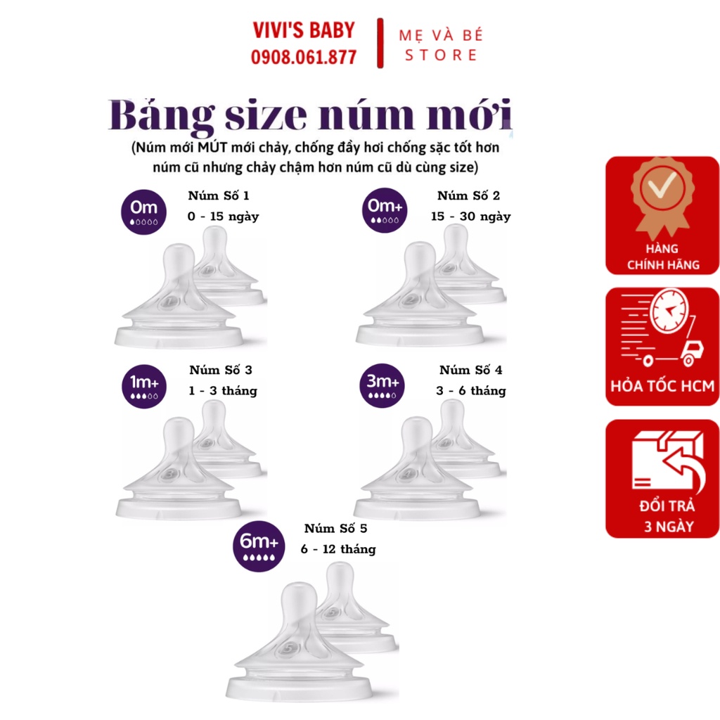 Núm ti Philips Avent Số 5 Natural Mẫu Mới 6 hoặc 9 Tháng và Các Size Cho Bé - Tách Hộp - 1 Đổi 1 Nếu Lỗi NSX