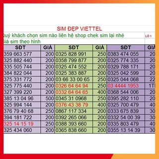 SIM 4G 1 NĂM SIM VIETTEL SỐ ĐẸP PHONG THỦY LÔ 1 hottt