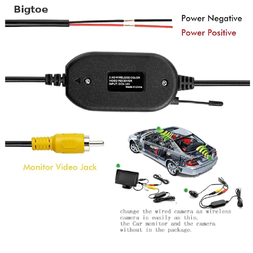 Bộ truyền tín hiệu video RCA không dây 2.4GHz cho xe hơi RV
