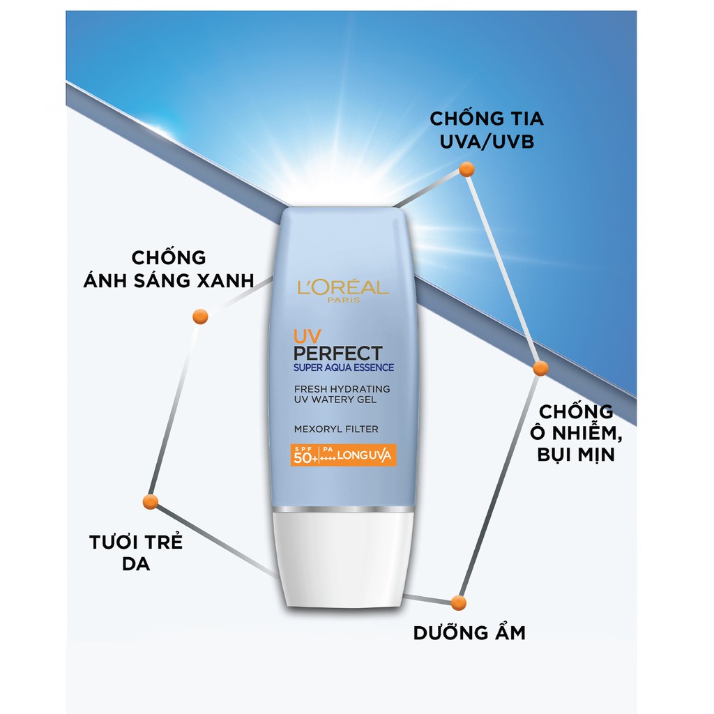 Kem Chống Nắng Bảo Vệ Da Loreal Paris - L'Oreal Paris UV Perfect SPF50+ PA++++