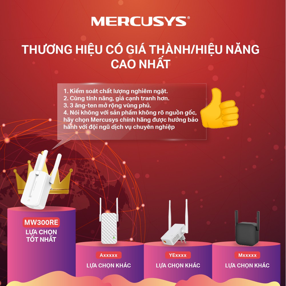 Bộ Mở Rộng Sóng Wifi Mercusys/Mercury  MW300RE Chuẩn N 300Mbps