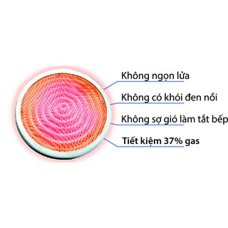 Bếp gas hồng ngoại Rainy 2016