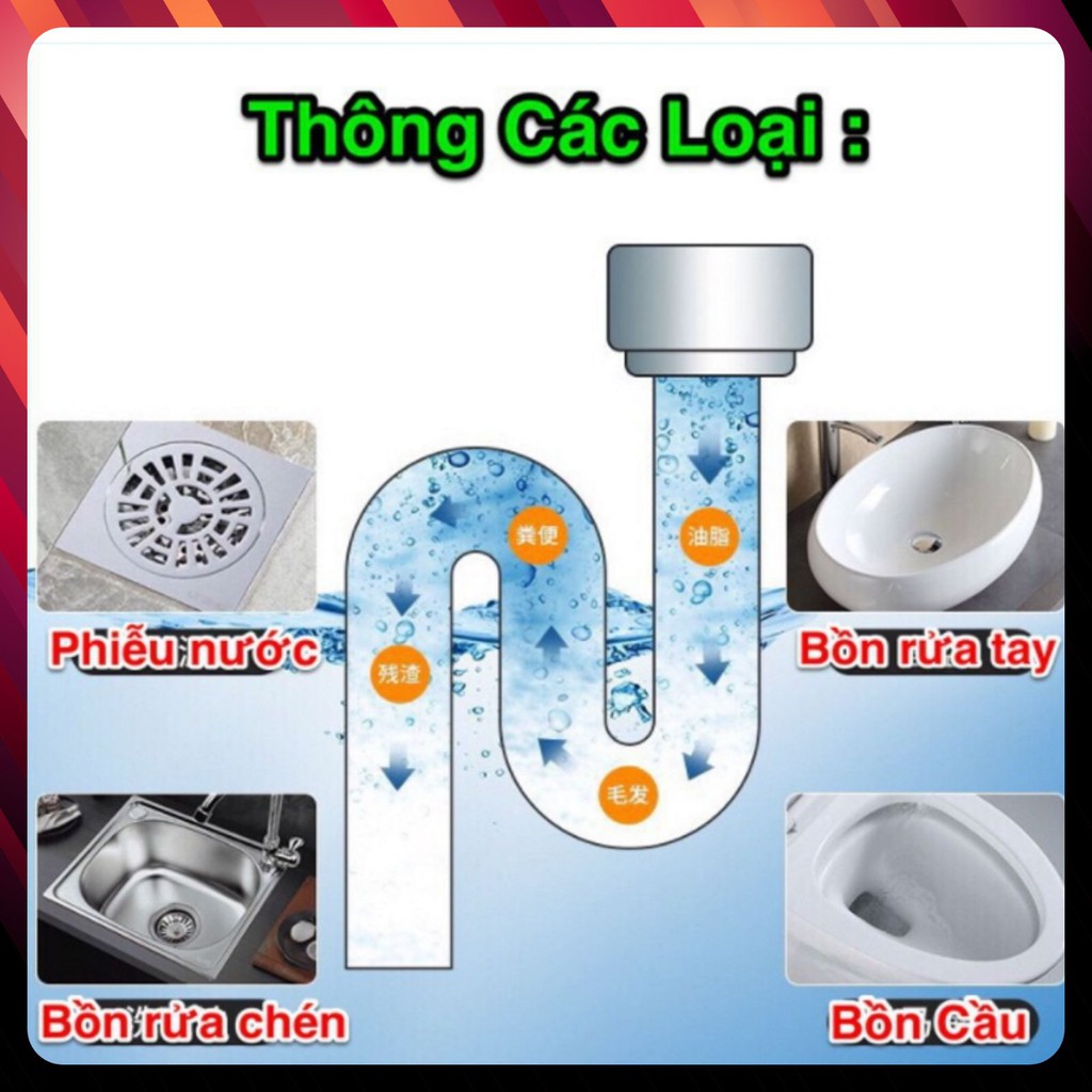 Bột thông tắc cống, Toilet, Bồn rửa bát, Chậu rửa mặt – Xử lý tắc nghẽn đường ống, bồn cầu cực mạnh – Khử mùi hôi GD002