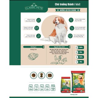 Combo 5 gói thức ăn hạt chó trưởng thành classic pets gói 400g - ảnh sản phẩm 4