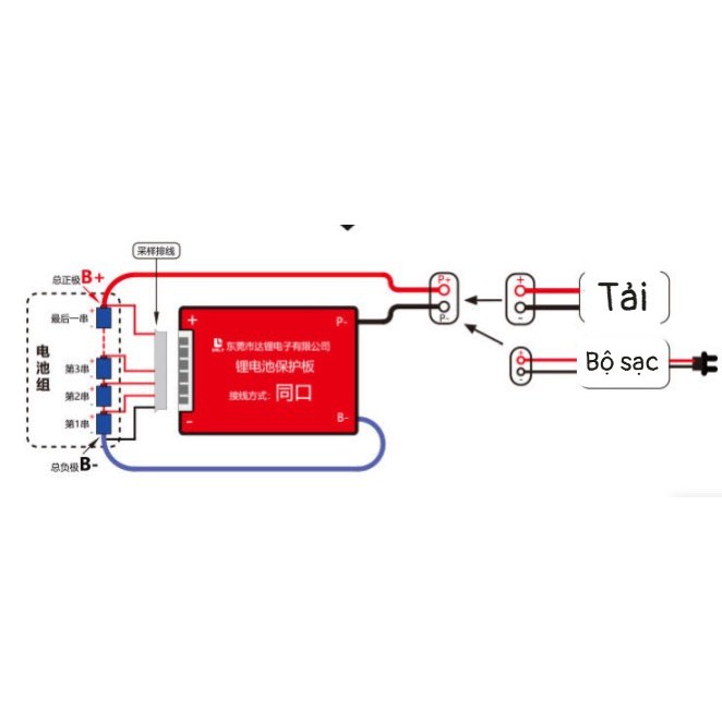 Bảng mạch bảo vệ pin 3.2V BMS DALY 4S 8S 16S 20S 24S chính hãng