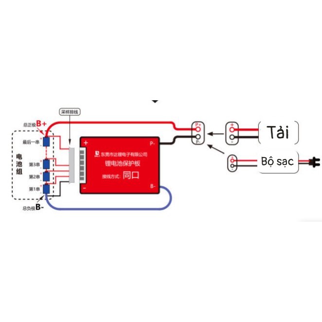 Bảng mạch bảo vệ pin 18650 Lithium Ion 3.7V BMS DALY 7S 10S 13S 17S 20S chính hãng