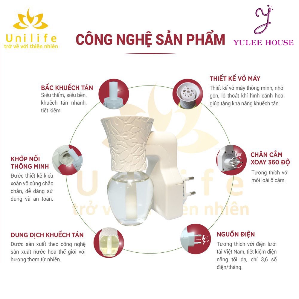 BỘ KHUẾCH TÁN TINH DẦU NƯỚC HOA HƯƠNG HOA HỒNG - MÁY XÔNG TINH DẦU - BẢO HÀNH CHÍNH HÃNG