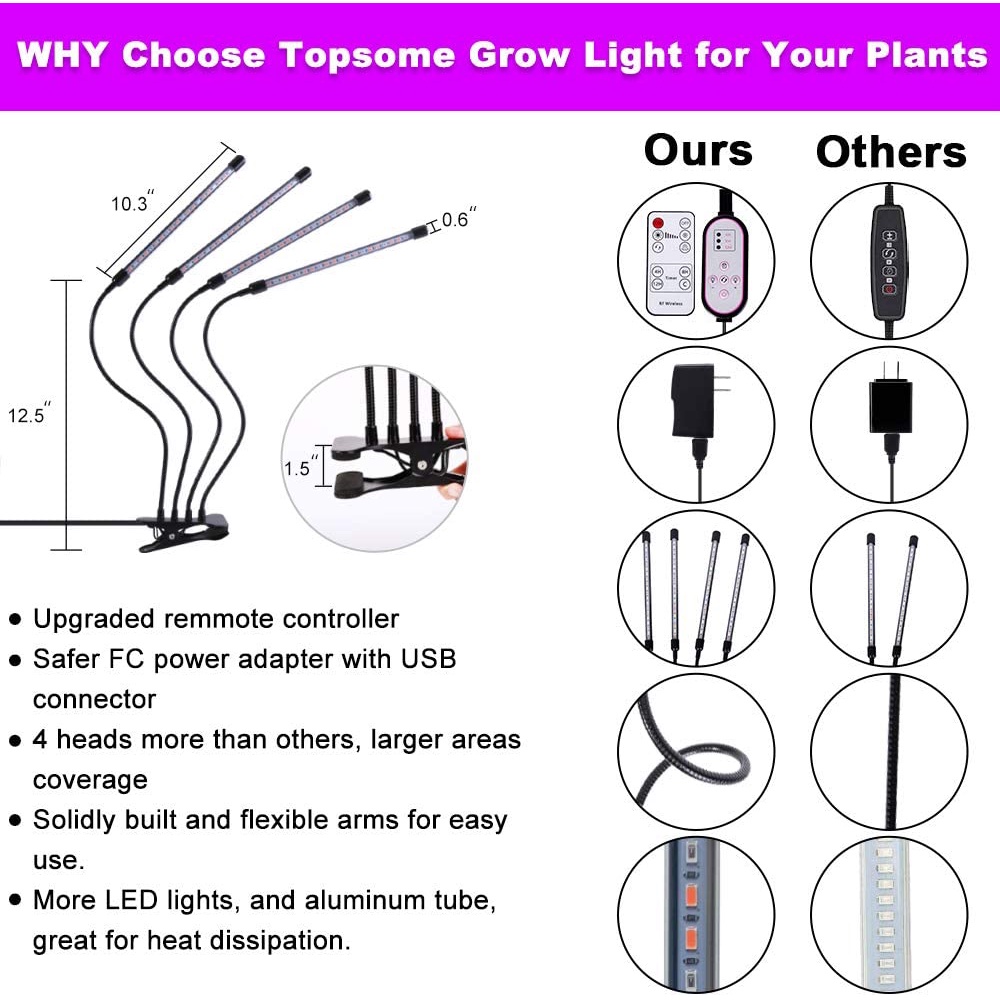 Đèn LED Trồng Cây Trong Nhà Có Điều Khiển Từ Xa 4/8/12H 10 Độ Sáng