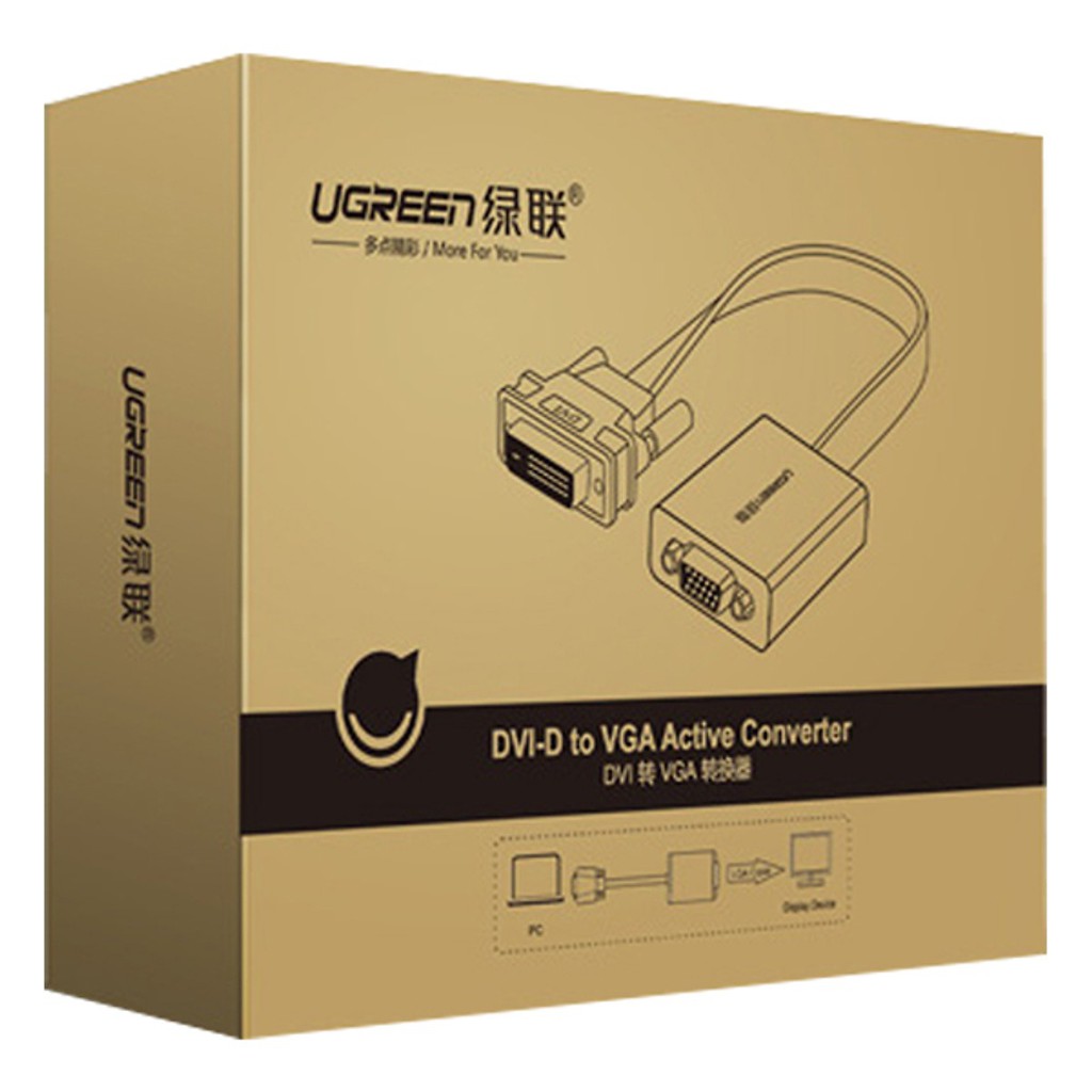 Bộ Chuyển Đổi DVI Sang VGA Ugreen 40259