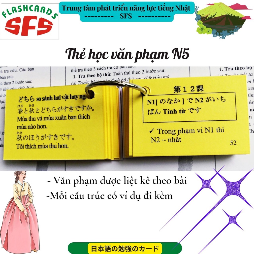 Bộ thẻ học tiếng Nhật N5 SFS theo giáo trình minna_ bài 1-25 bộ gồm 3 thẻ Kanji, văn phạm và từ vựng