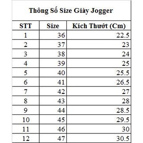 Giày bảo hộ lao động Jogger X2020 S3