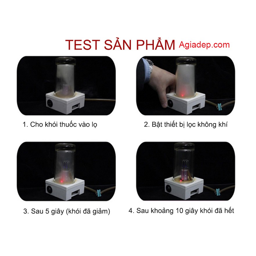 Máy lọc không khí, khử khói thuốc trên xe oto xe hơi JO-6278 (Hàng cao cấp của Agiadep)