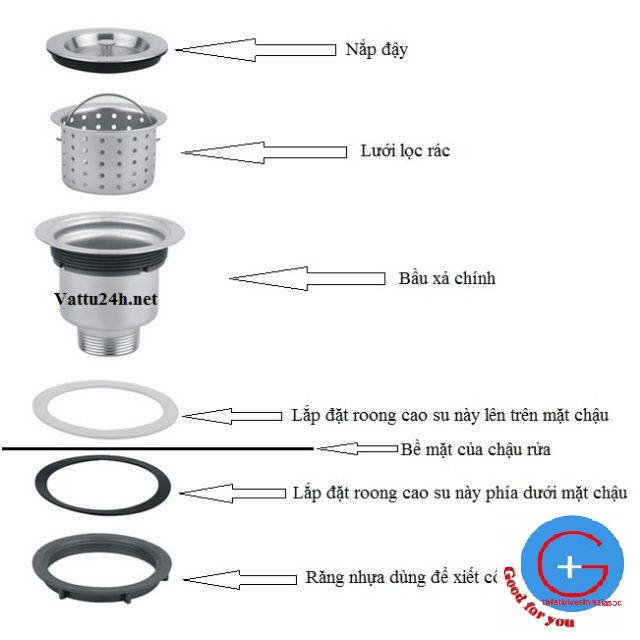 Cốc chậu rửa bát| bầu chậu rửa bát  đường kính 110 và 140 mm Sus 304- TẶNG CÚT NHỰA NỐI VÀ RON CAO SU