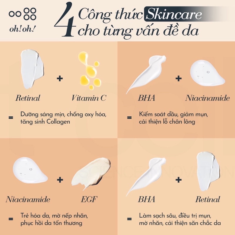 Tinh chất tái tạo egf phục hồi làm đầy sẹo lõm Oh oh