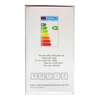 Bóng đèn led bulb NEWLED 40W