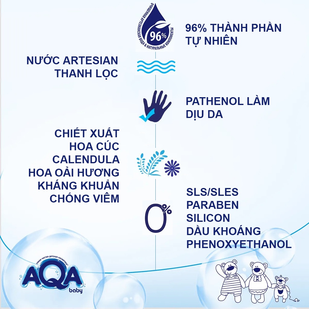 Dung dịch vệ sinh cho bé từ 0m+ - 8 tuổi AQA baby kháng khuẩn chống viêm, 250ml