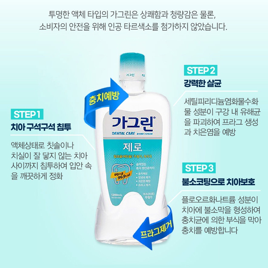 Garglin Mouthwash 750ml