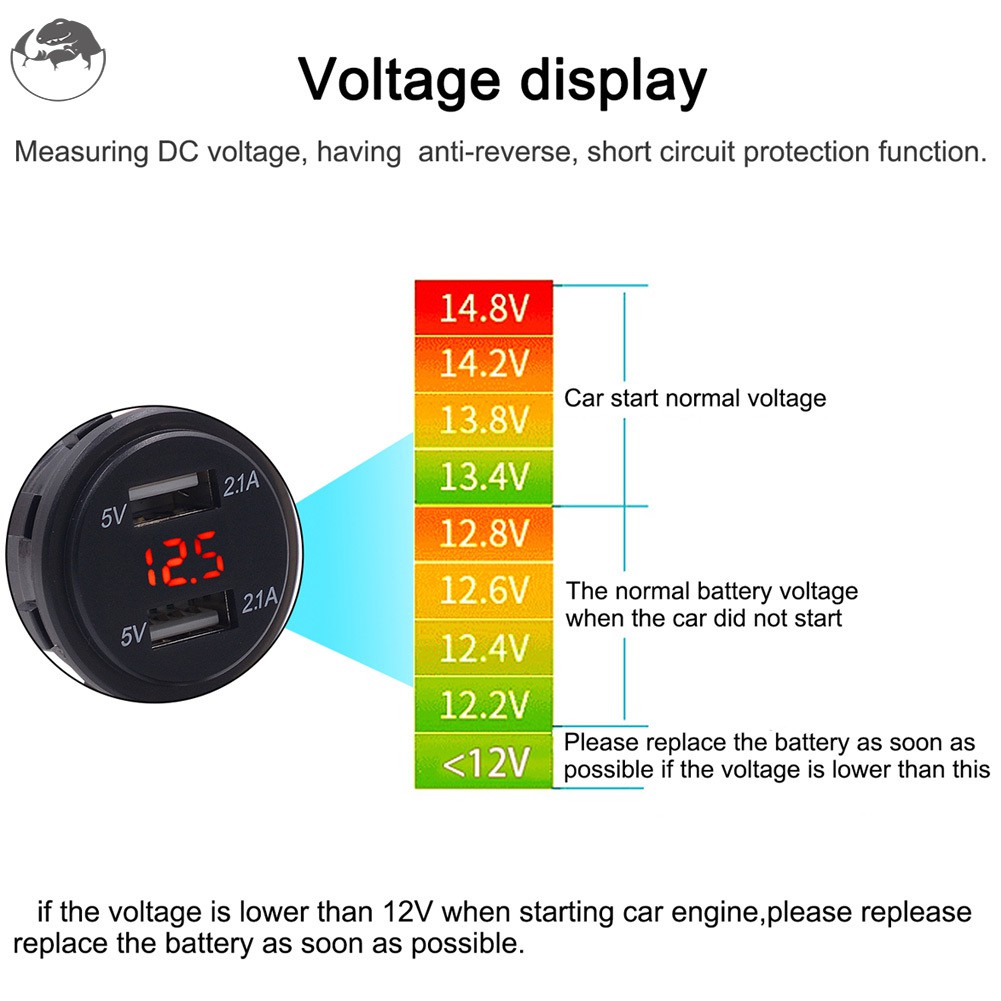 Bộ Sạc 4.2a Hai Cổng Usb Có Màn Hình Led Hiển Thị Điện Áp Chống Thấm Nước Cho Xe Hơi / Xe Máy / Tàu Thuyền