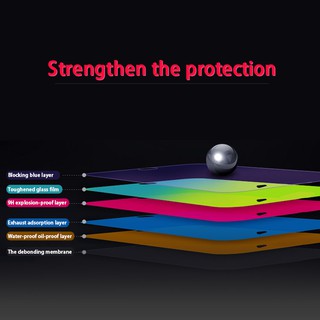 For Lenovo A7-30 A3300 Tempered Glass Screen Protector
