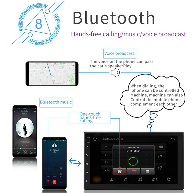 Máy Định Vị Gps 7 Inch 2din Fm 9999 (Au) G4 | BigBuy360 - bigbuy360.vn