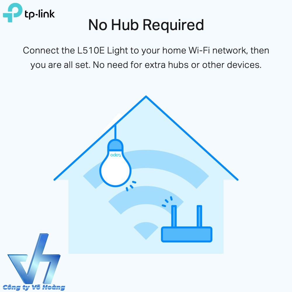 TP-Link Tapo L510E - Bóng Đèn Wi-Fi Thông Minh, Điều Chỉnh Ánh Sáng