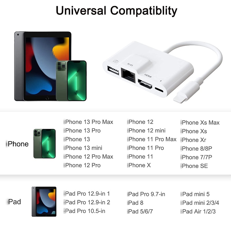 Đầu Kết Nối HDMI 4K &amp; RJ45 Ethernet LAN 4 Trong 1 Cho iPhone13 pro / 12 / 11 / X / 8 / 7 / ipad air