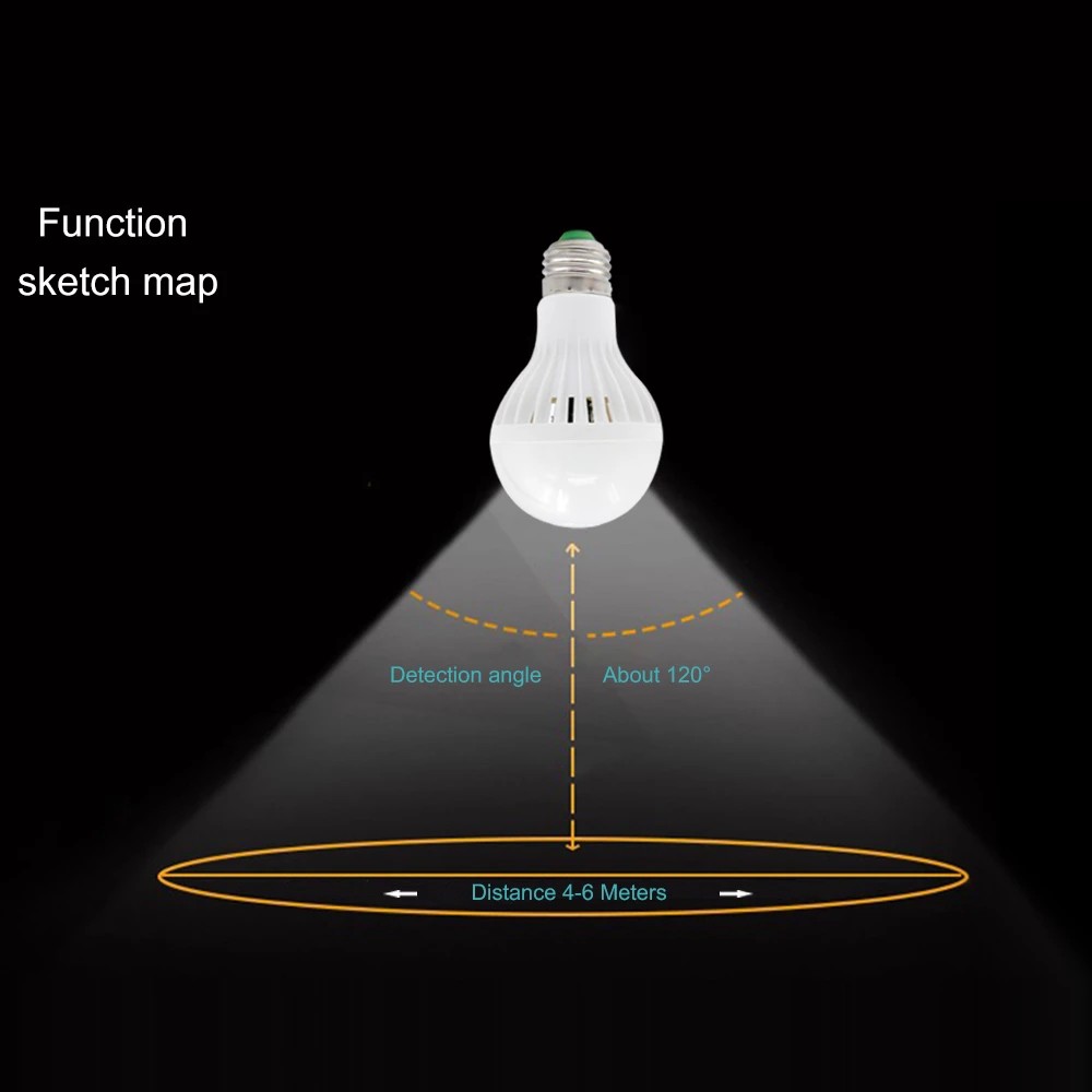 E27Bóng đèn  Đèn cảm ứng radar vi sóng gia đình Hành lang Hành lang Tầng hầm tự động