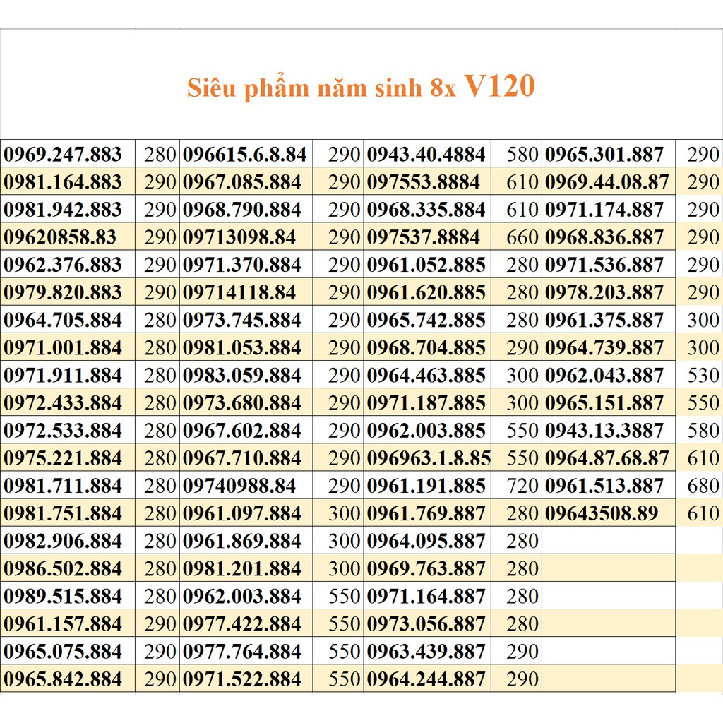 V120, F90 Viettel 09 siêu phẩm sim năm sinh 8x