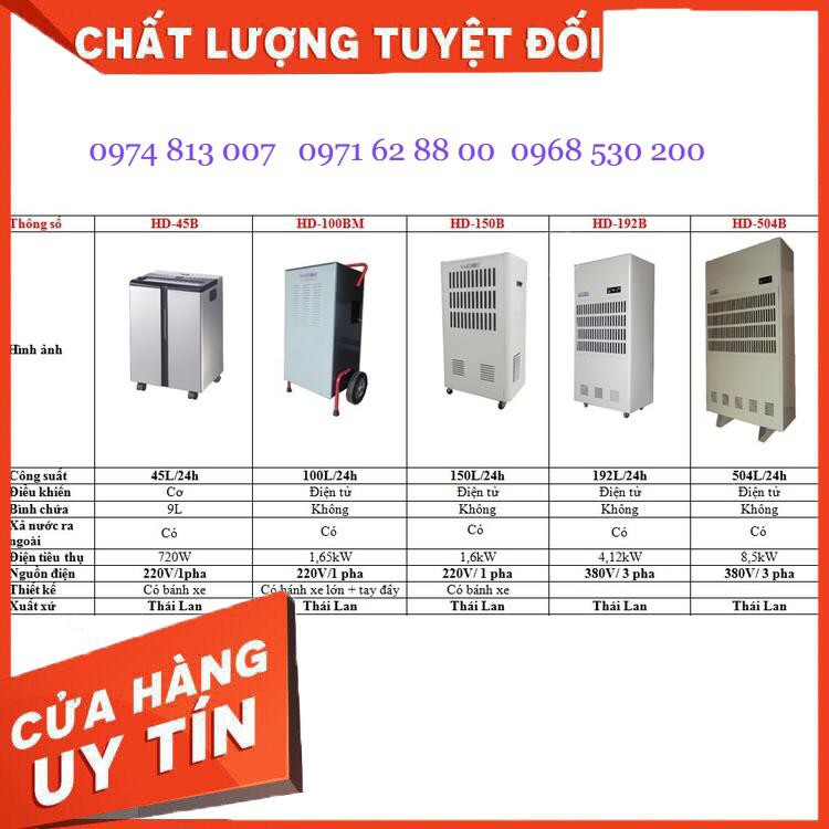 Máy hút ẩm công nghiệp Harison HD100BM, máy hút ẩm 100 lít Giá cực Rẻ