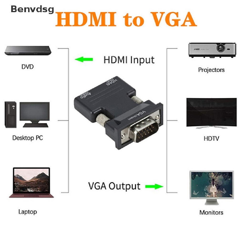 Bộ ChuyểN ĐổI Hdmi Sang VGA 1080P