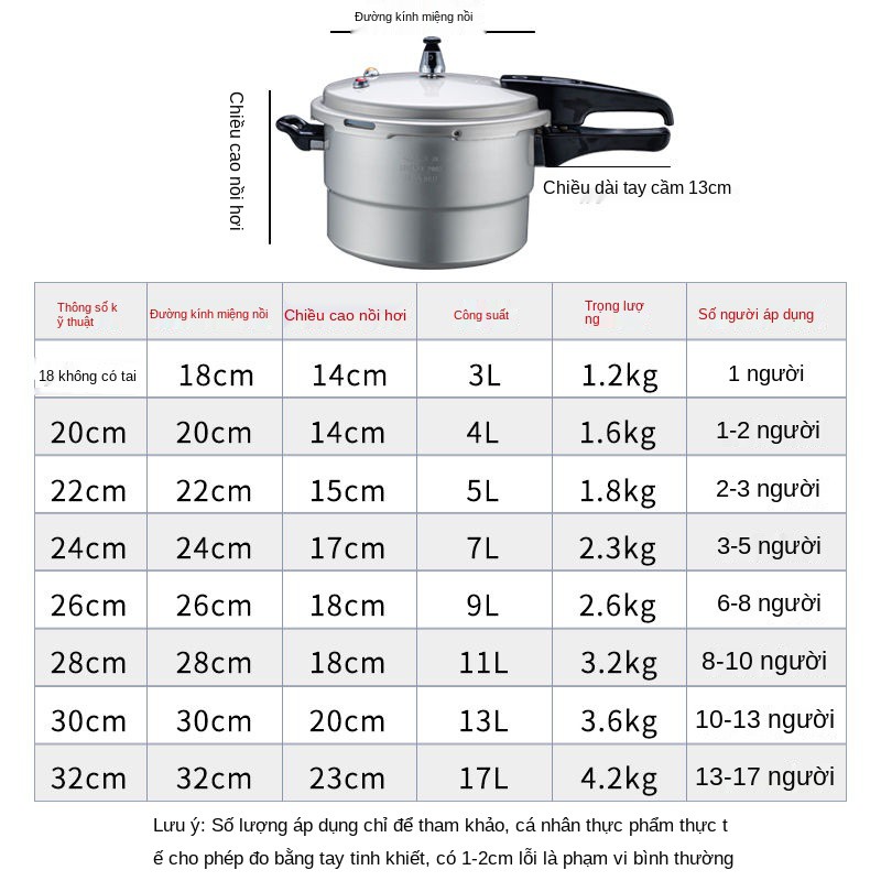 ♂✱✌Chống cháy nổ nồi áp suất gia đình bếp ga âm từ kích thước cũ chính hãng thương hiệu Jinxi hai công dụng