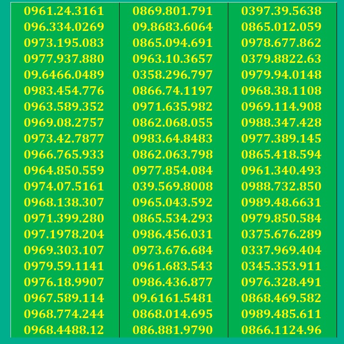 Sim Viettel: ĐẸP + ĐỘC + LẠ , V120N ,Giá Cực Rẻ, HỖ TRỢ ĐĂNG KÝ CHÍNH CHỦ