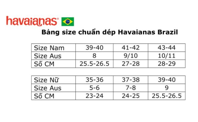 Dép kẹp Havaianas đế cao su siêu bền mẫu 2020