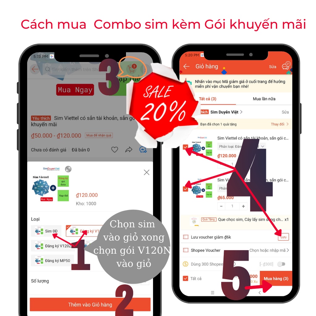 Sim Viettel số đẹp giá rẻ đăng ký được 4GB/Ngày gọi điện miễn phí V160B