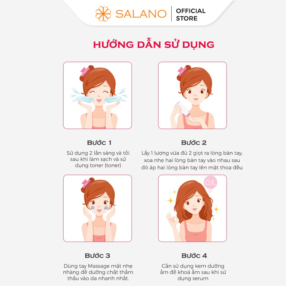 Serum giảm mụn ẩn đầu đen se khít lỗ chân lông cho da dầu thâm cấp ẩm trắng da KBSKIN SALANO SRMSLN04 20ml | BigBuy360 - bigbuy360.vn