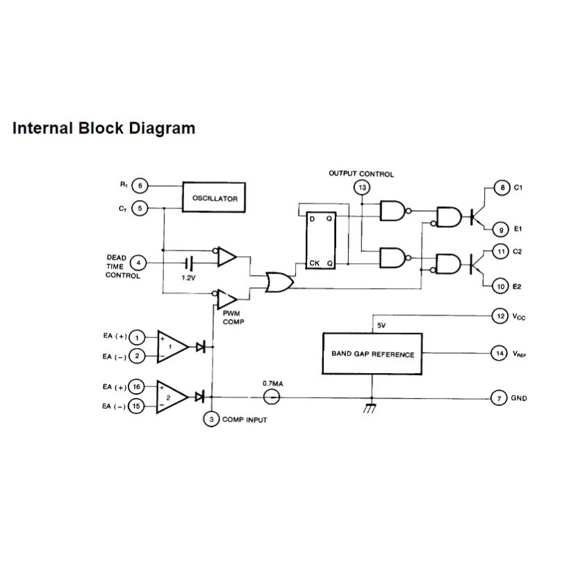 IC nguồn xung KA7500, KA7500B, KA7500C / Current Mode PWM Controller /  / Linh Kiện Điện Tử