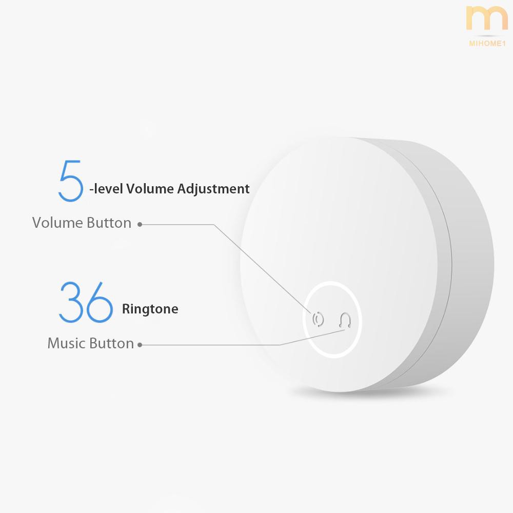 Set chuông cửa Xiaomi Mijia Linptech không dây