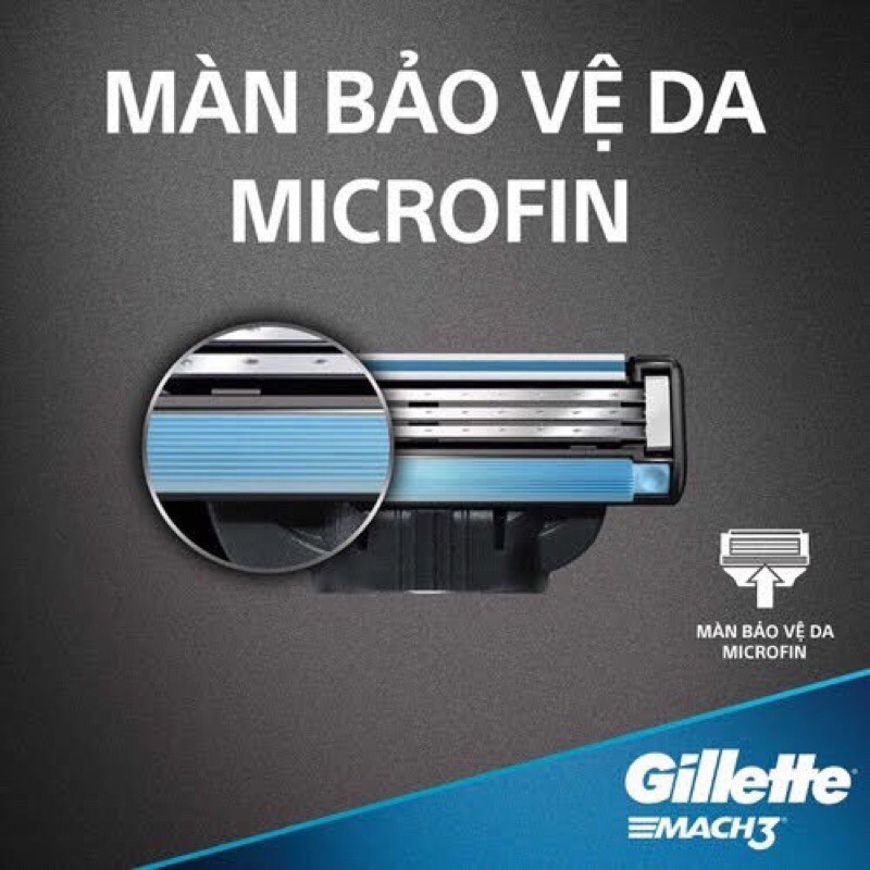 Hộp lưỡi dao cạo râu Gillette Mach3 Classic vỉ 3 cái Mach3 Basic cao cấp